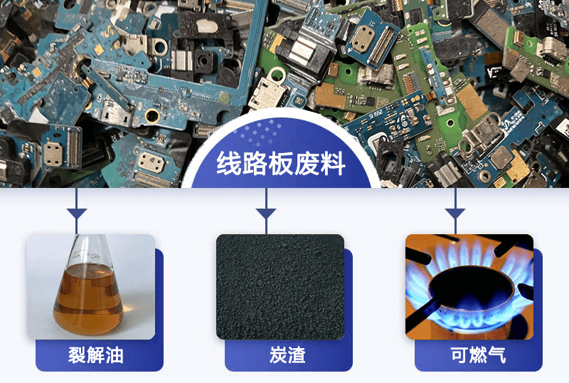 廢舊電路板怎么回收？真空熱解具有較好的應(yīng)用潛力